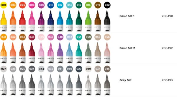 Aqua Color Brush Set - Image 4